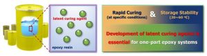 Advancement in One-Component Epoxy: High-Temperature Stability and Enhanced