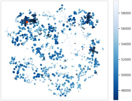 Computational tool streamlines genetic analysis for evolutionary biologists