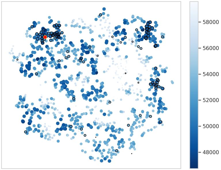 Computational tool streamlines genetic analysis for evolutionary biologists