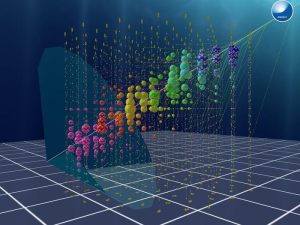 A Quest for Quantum Gravity