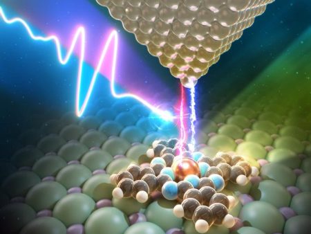 Mastering Electron Dynamics in Molecules at Remarkable Ultrafast Timescales