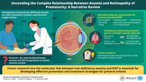 New Pediatric Study Investigates the Connection Between Anemia and