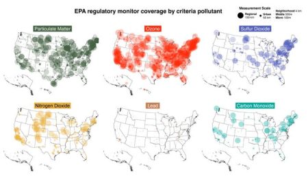 Who Are We Tracking for Air Quality Monitoring?